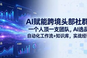 (18425期)AI赋能跨境头部社群-更新5月:一个人顶一支团队,AI选品+自动化工作流+知识库,实战经验